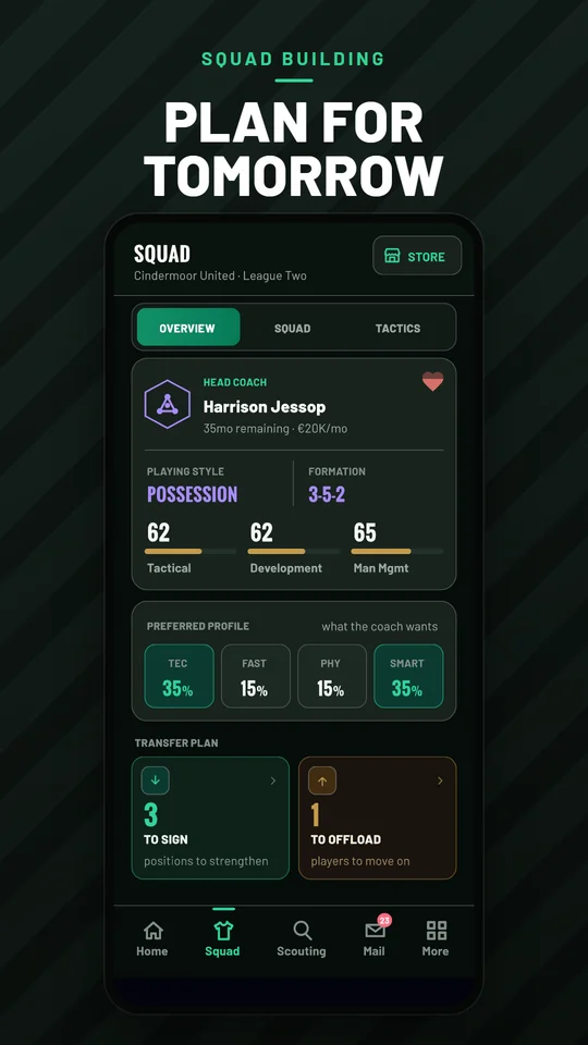 Plan for tomorrow: squad overview