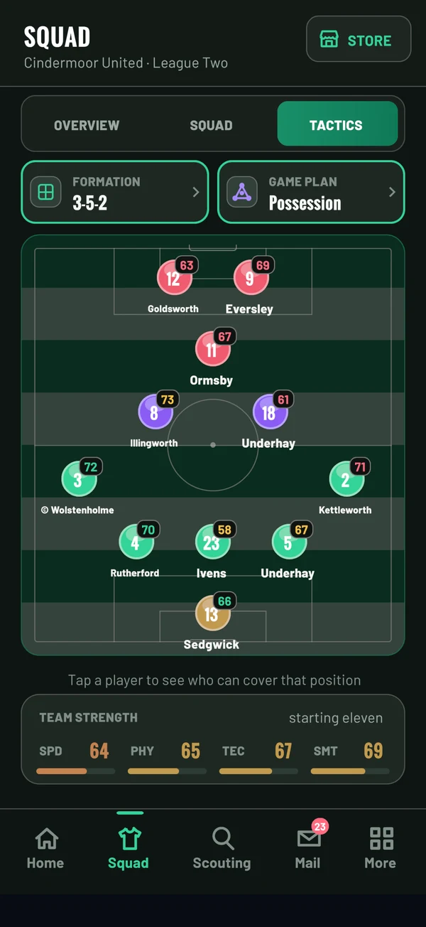 Formation and game plan